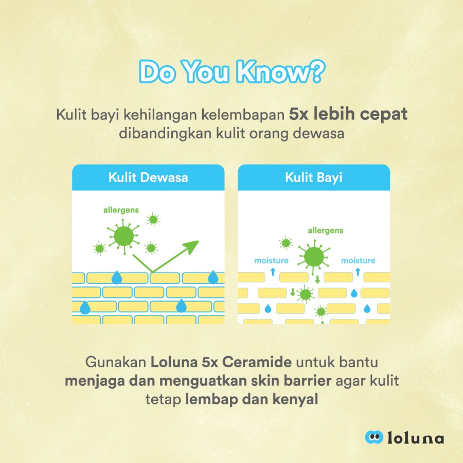 Wahana Kosmetika Indonesia Loluna Face & Body Baby Lotion