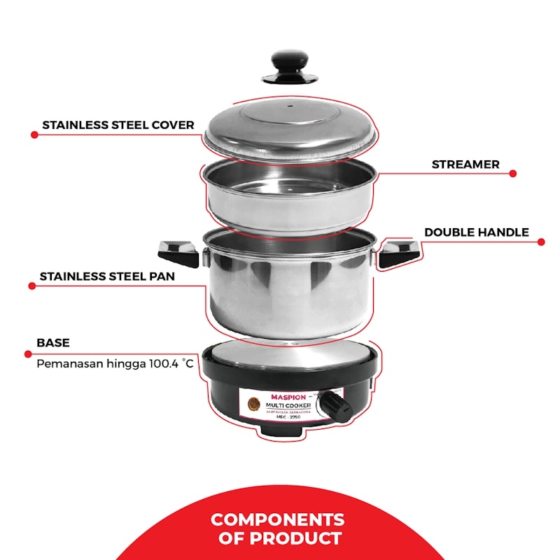 Travel Cooker Alat Masak Portable 2