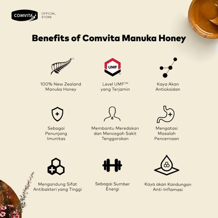 Comvita Comvita Manuka Honey UMF 5+