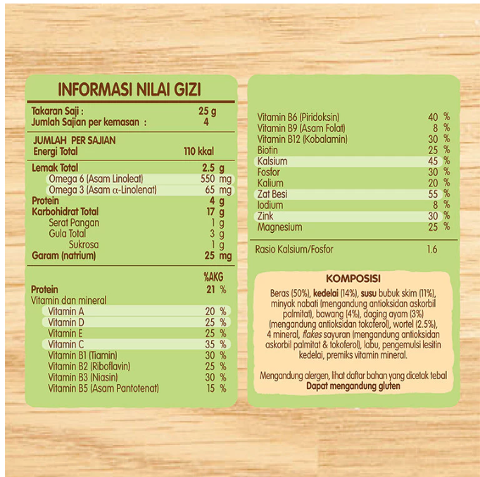 Nestlé Cerelac Homestyle Meals Bubur Tim Ayam Wortel