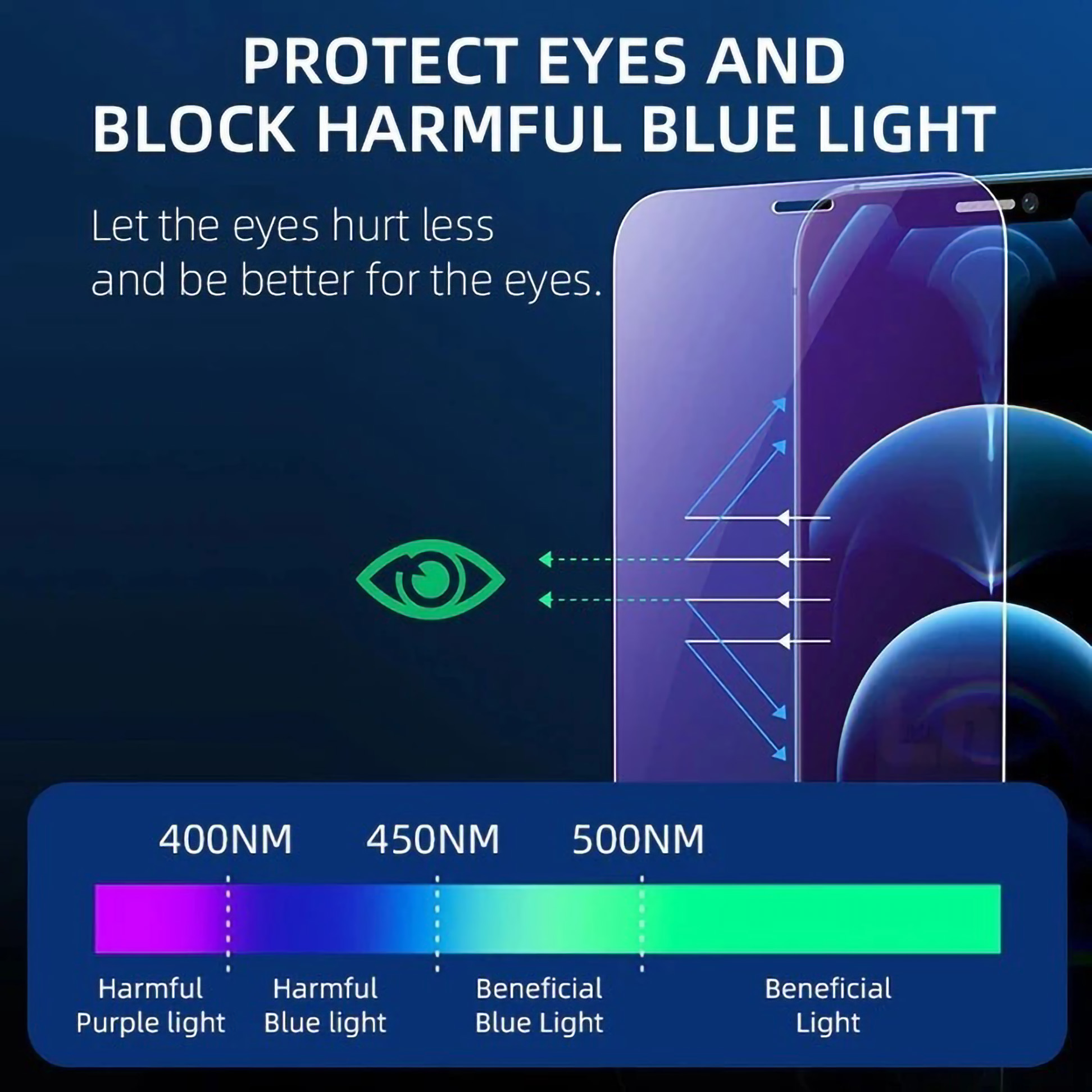 Myroots Myroots Tempered Glass Blue Light