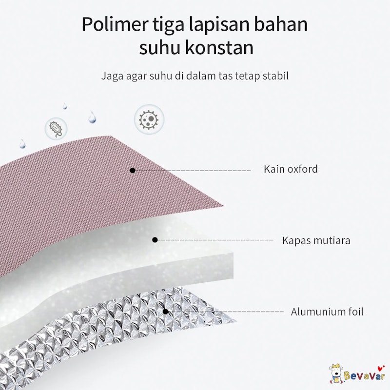 Bevavar Cooler Bag 5