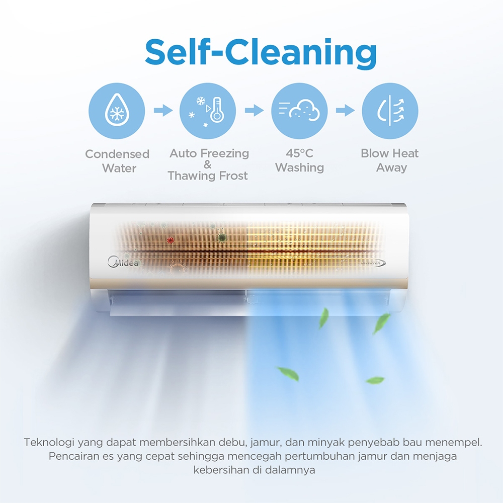 Midea Planet Indonesia Midea AC Inverter 1 PK XtremeSave MSIAF-09CRDN2X