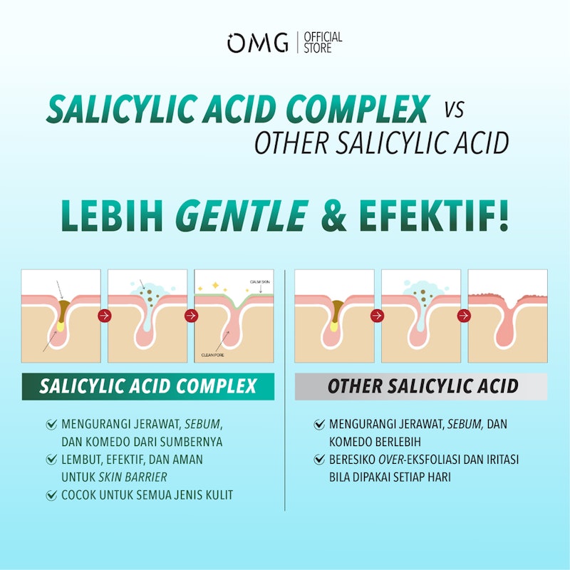 Salicylic Acid Cica Low pH Gel Cleanser 4