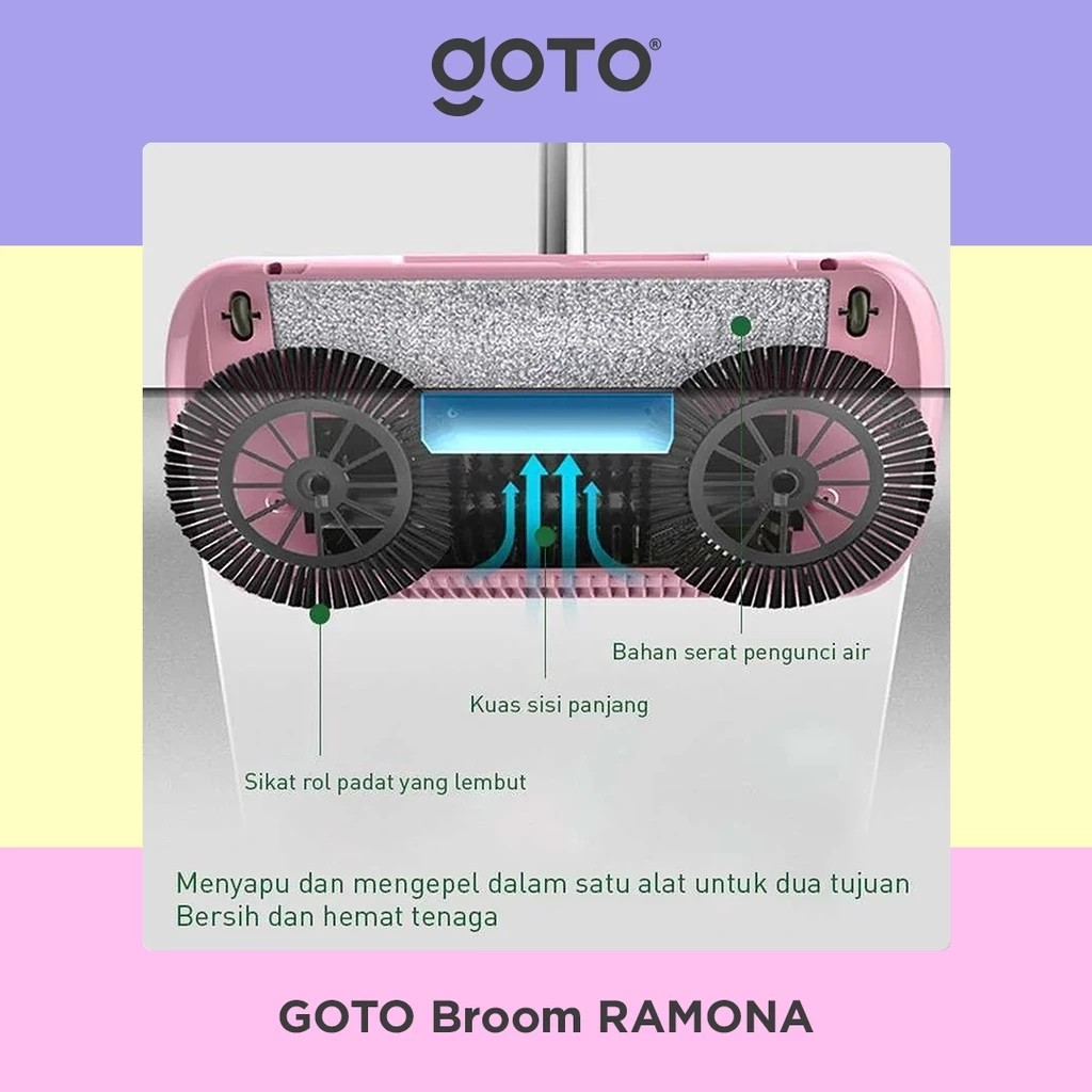 Goto Living Ramona Broom Sapu Pel