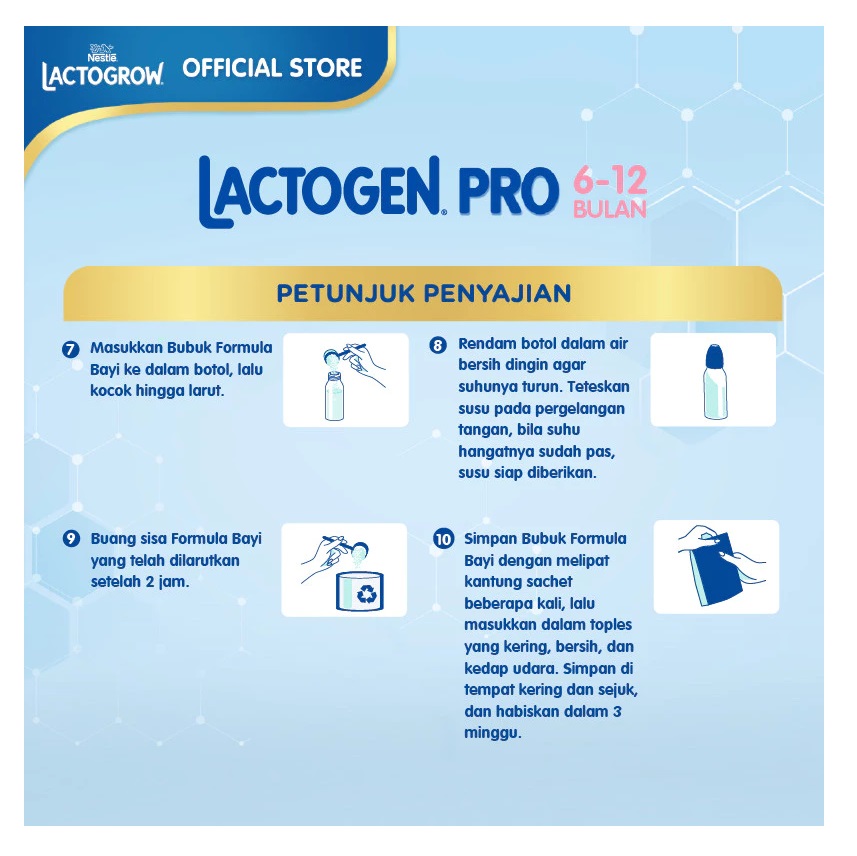 Nestlé Lactogen PRO 6-12 Bulan