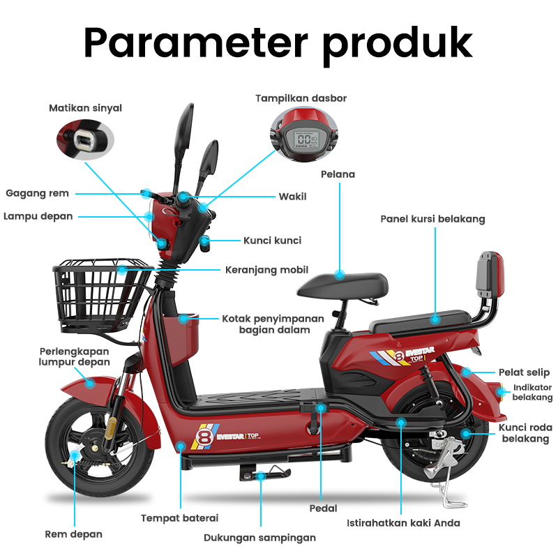  GEEKMAN Sepeda Listrik Y8S
