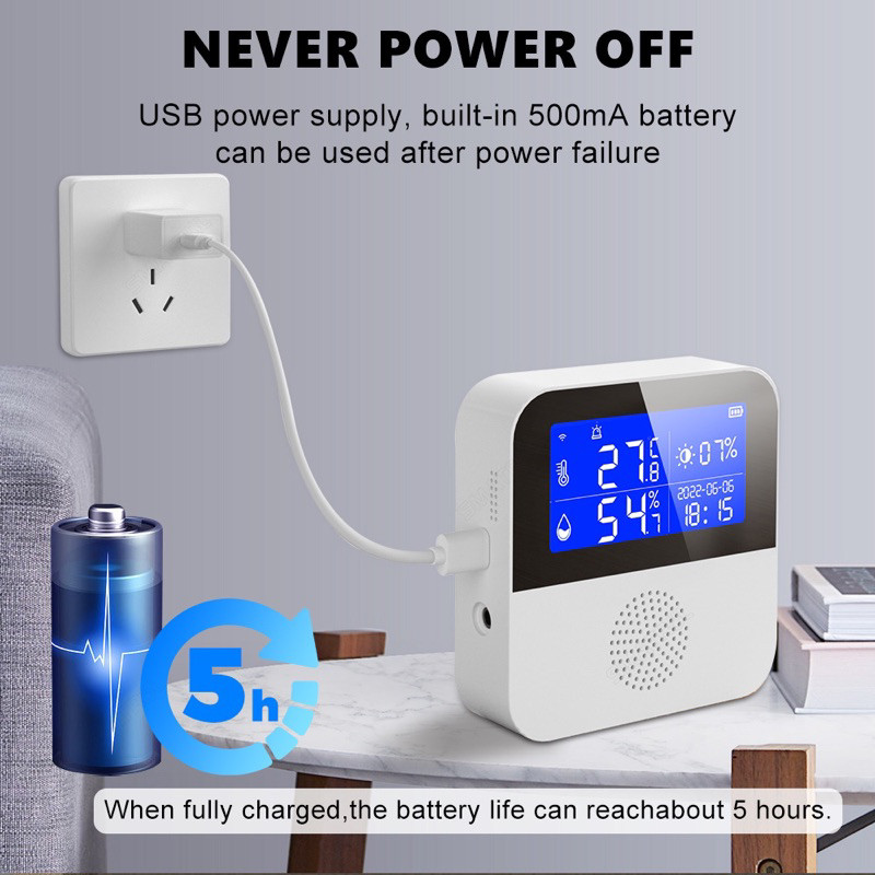 SMATRUL Smart Temperature and Humidity Sensor 5