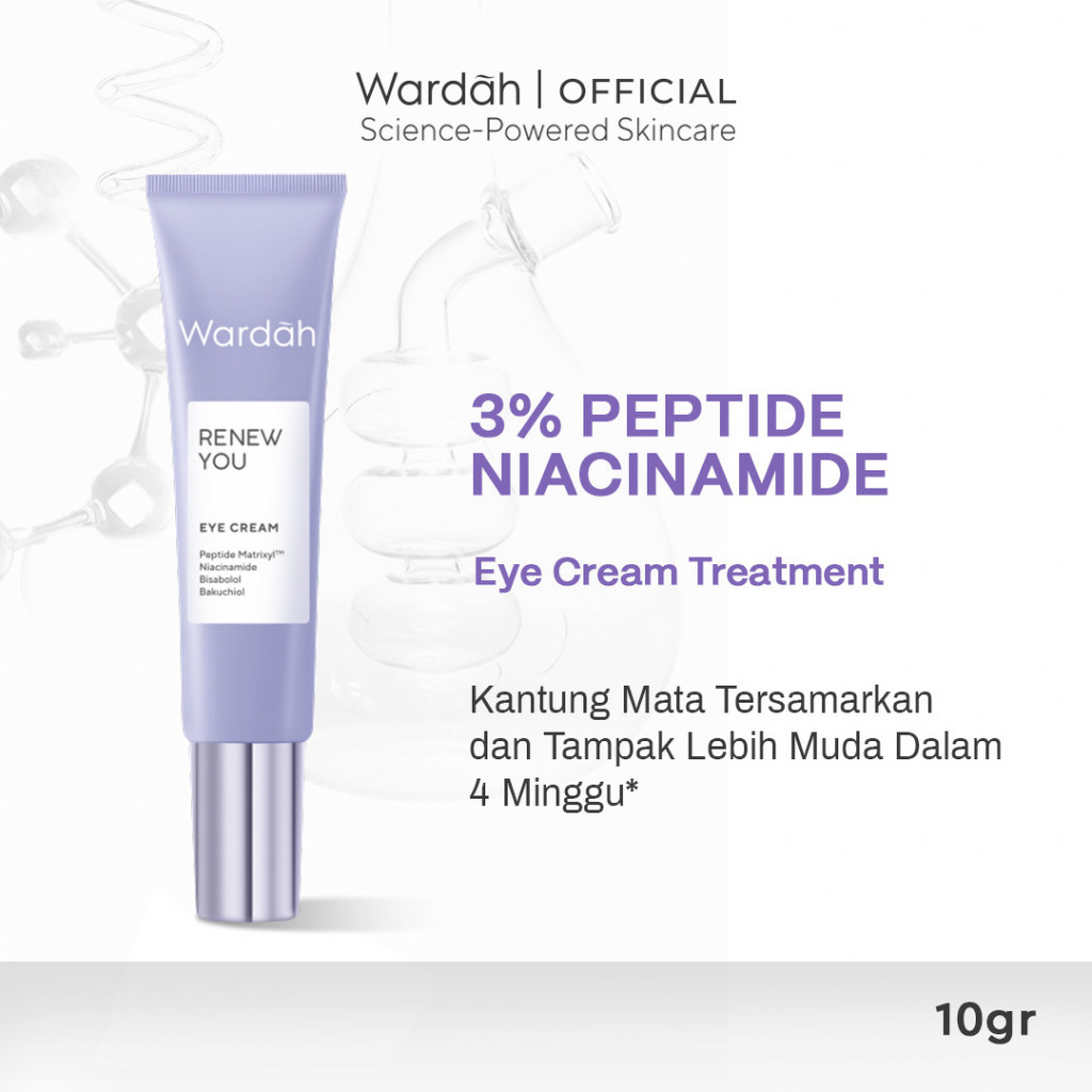 Wardah Renew You Anti Aging Eye Cream