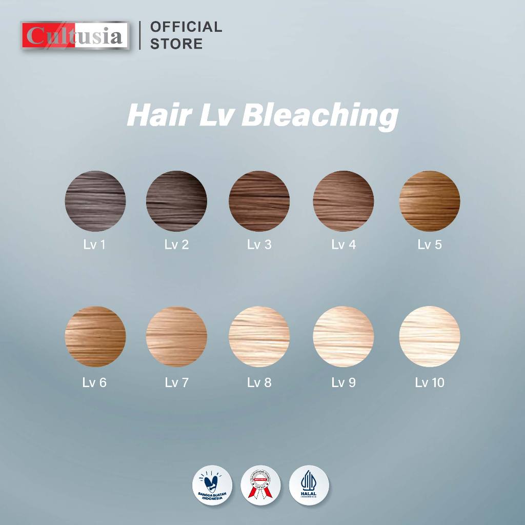 Anugerah Familindo Utama Cultusia Blue Bleaching Powder Pot