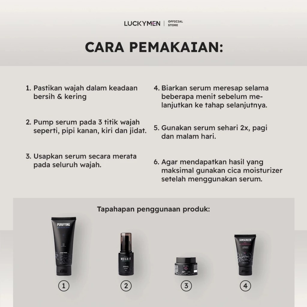 Erfi Karya Abadi LUCKYMEN Serum Moonlight Acne Solution