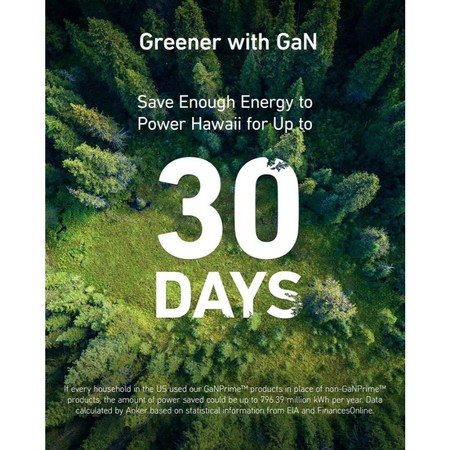 Anker Innovations Anker 733 GanPrime PowerCore 10.000 mAh  A1651