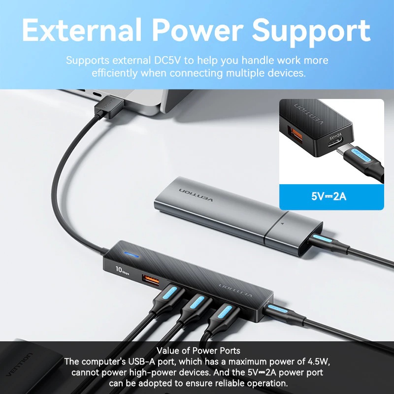 Vention 5in1 USB Hub 3.2 Gen 2 2