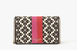 10 Rekomendasi Dompet Kate Spade Terbaik 5