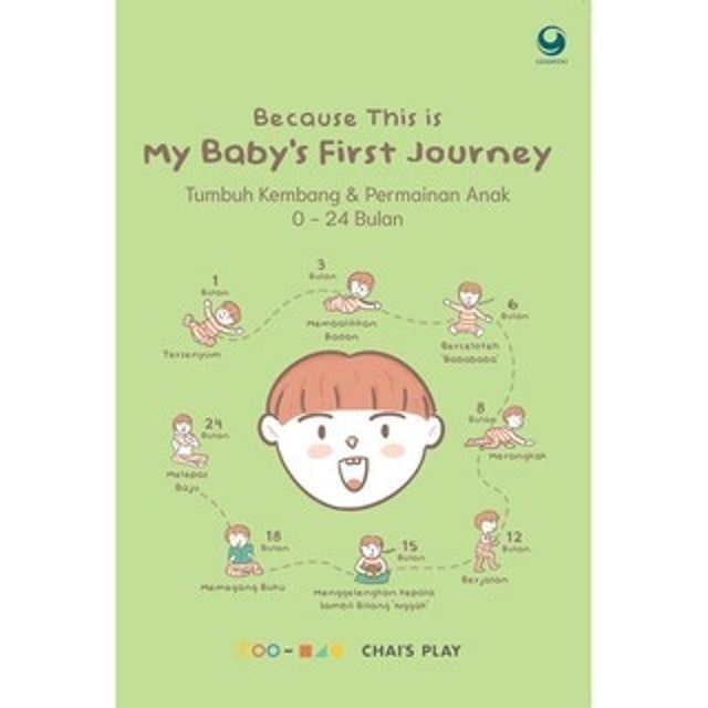 10 Rekomendasi Buku Parenting Terbaik (Terbaru Tahun 2026) 3