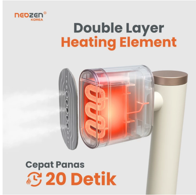 Neozen Garment Steamer Twist 2