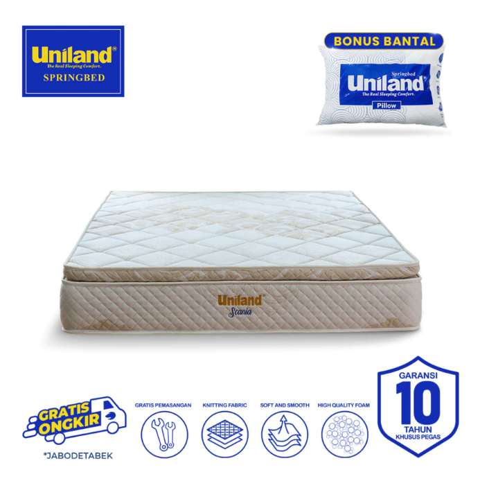 Quantum Tosan International Uniland Springbed Scania Pillowtop