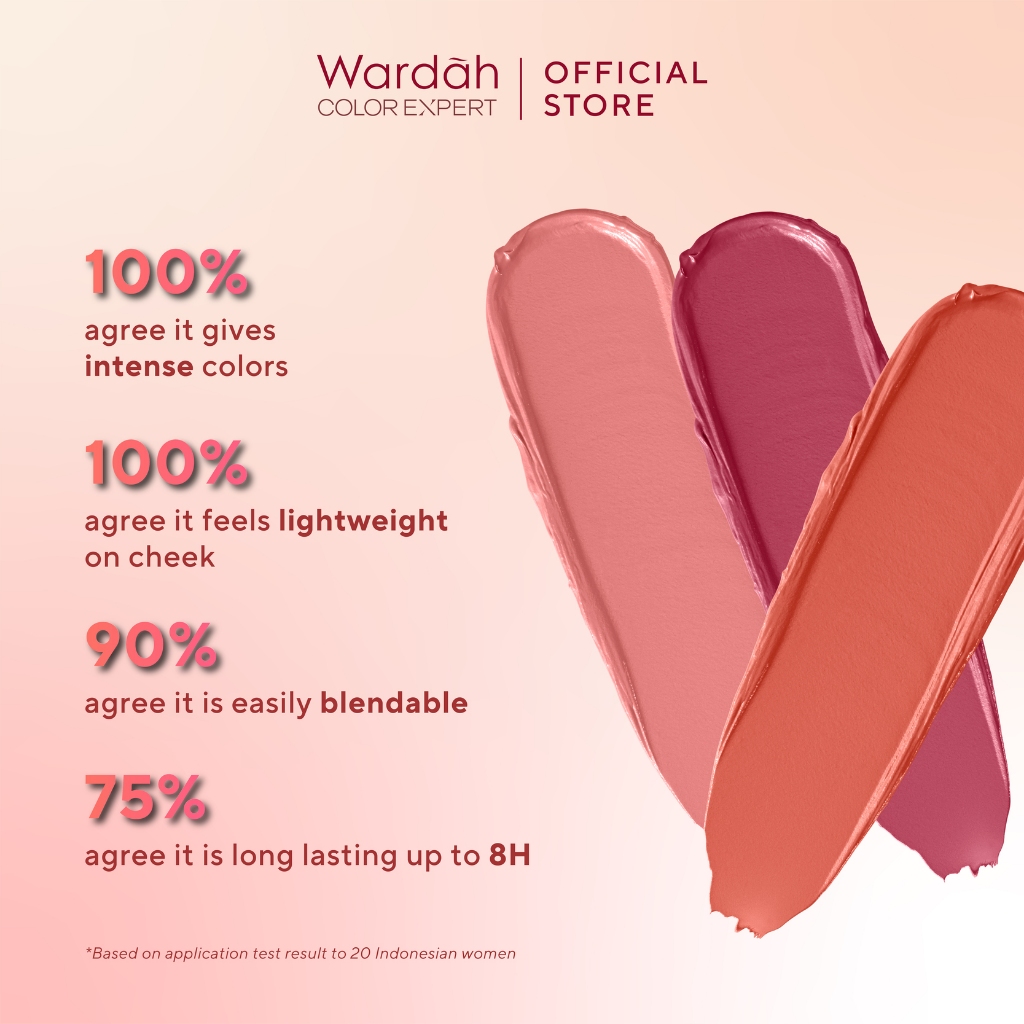 Paragon Technology and Innovation Wardah Colorfit Cream Blush 02 Merry Mauve