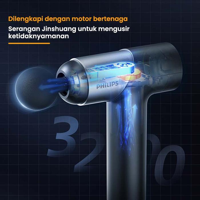 Massage Gun 2