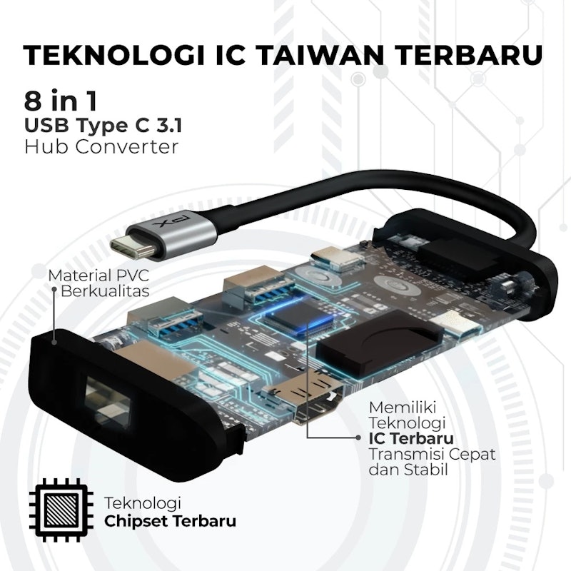 PX USB Type C 3.1 Hub Converter 2