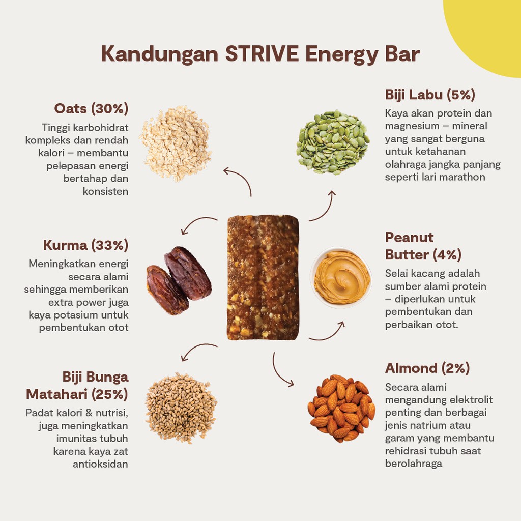 STRIVE Bar Oats & Kurma Nasi Uduk