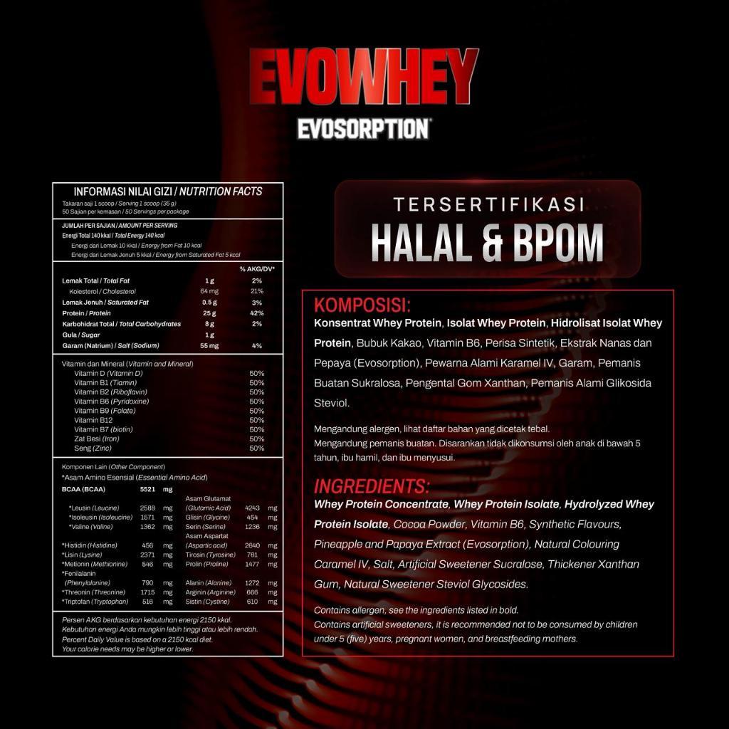 Anugrah Inti Makmur Indonesia Evolene EvoWhey Evosorption Dark Chocolate