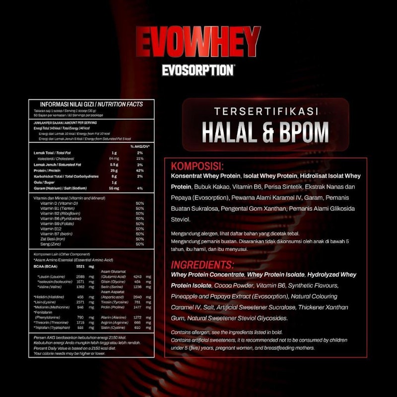 Evolene EvoWhey Evosorption Dark Chocolate 3