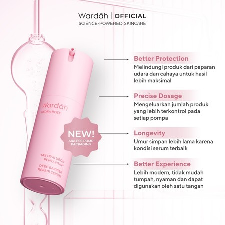 Paragon Technology and Innovation Wardah Hydra Rose 14X Hyaluronic Pentavitin Deep Barrier Repair Serum 