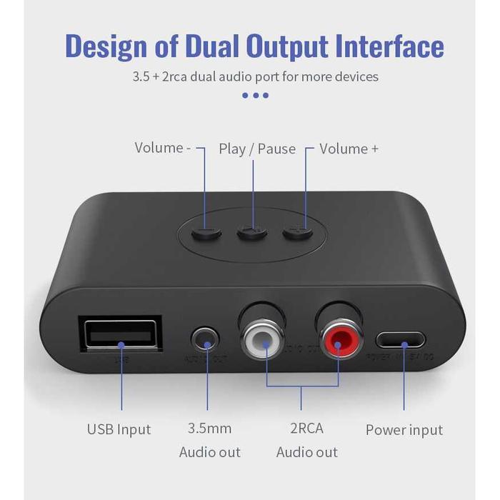 TaffSTUDIO Audio Bluetooth 5.3 Receiver Adapter NFC 3.5 mm BLS-B21