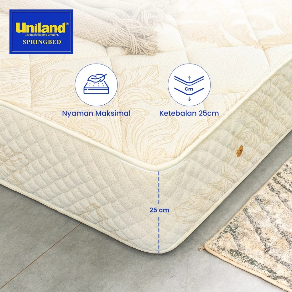 Quantum Tosan Internasional Uniland® Scania Firmtop Tresor