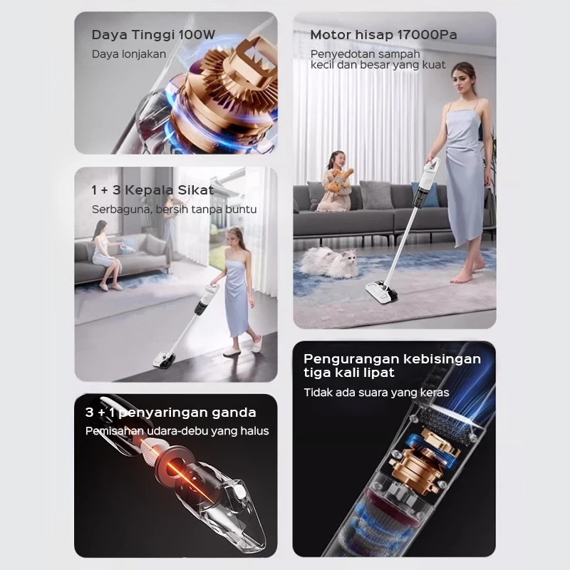 HK HAN RIVER HAN RIVER Vacuum Cleaner 5IN1 HRXCQ01