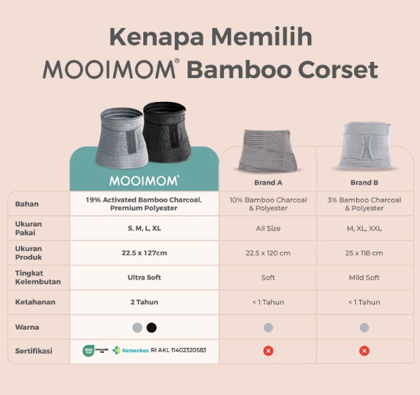 TNP Maternity And Baby Trading MOOIMOM® Korset Nano Bamboo Medis Postpartum