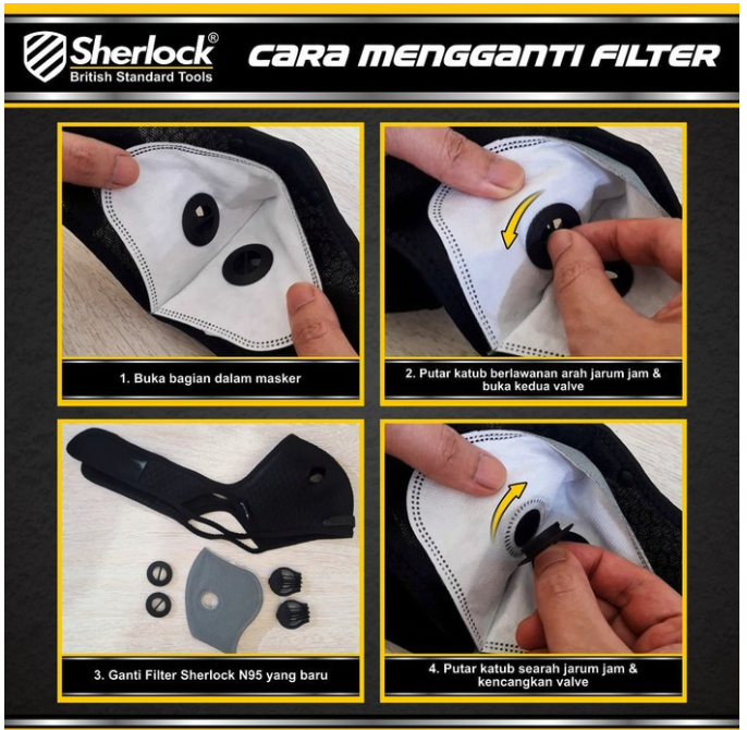 Masker Sport Olahraga Sepeda Dual Valve Filter Carbon N95 4
