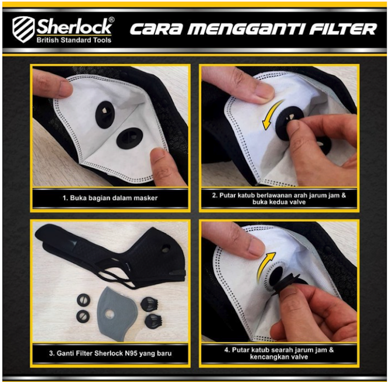 Masker Sport Olahraga Sepeda Dual Valve Filter Carbon N95 4