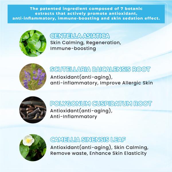 Surya Dermato Medica Labs Topicare Body Wash