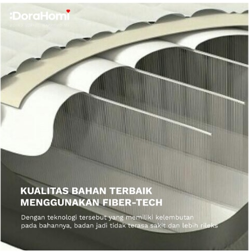  Dorahomi Kasur Angin Twin