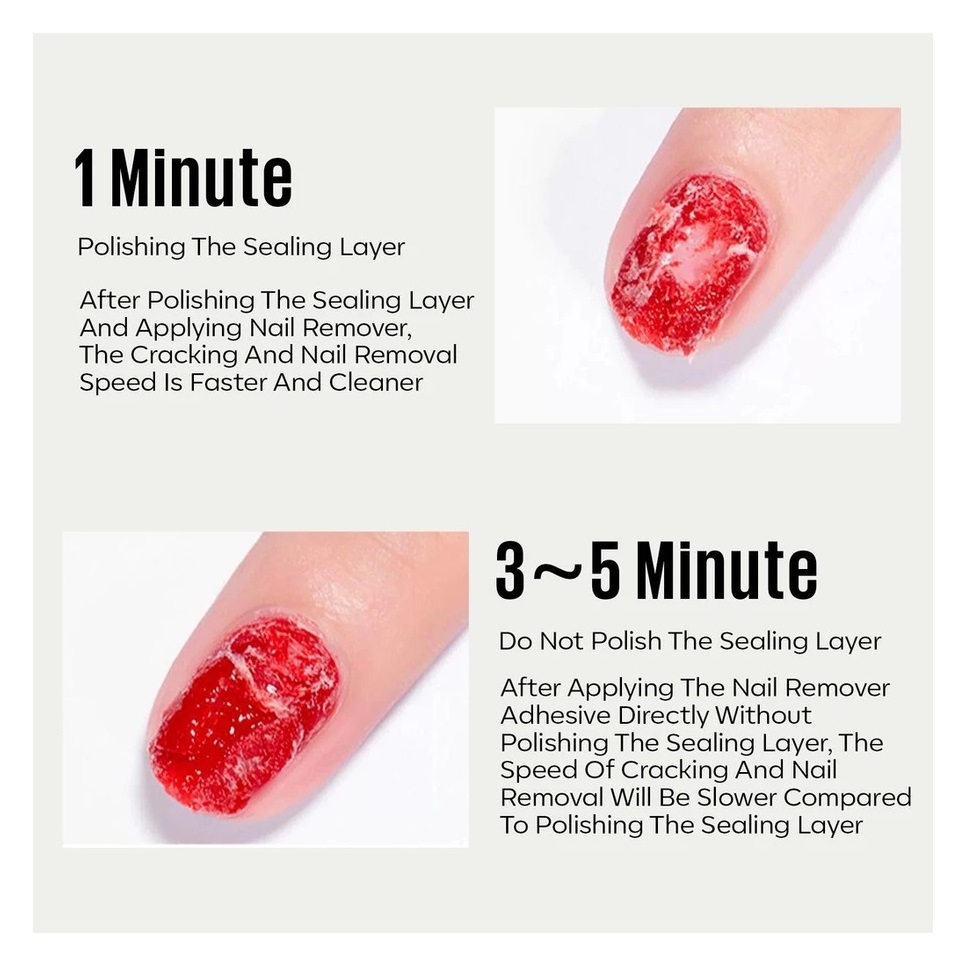 MODELONES Non-Scalding Remover Sensitive Nail