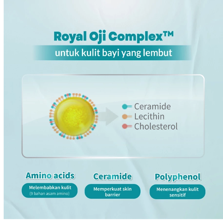 Zero to Seven Goongbe Pri-mmune Soothing Powder 