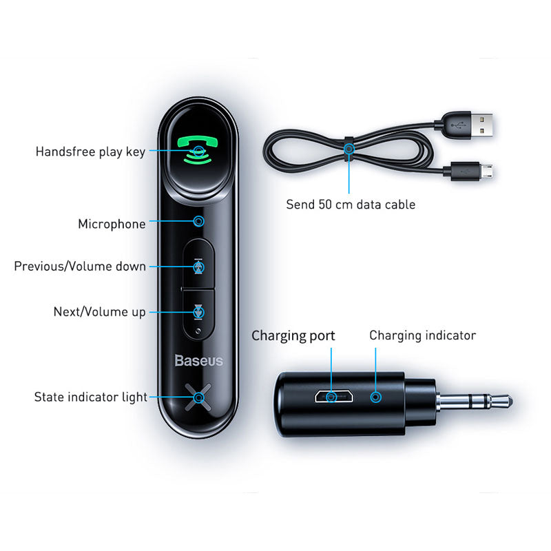 Shenzhen Times Innovation Technology Baseus Car Bluetooth Receiver Aux 3.5MM Wireless Audio Receiver BS-BK-WXQY-BK