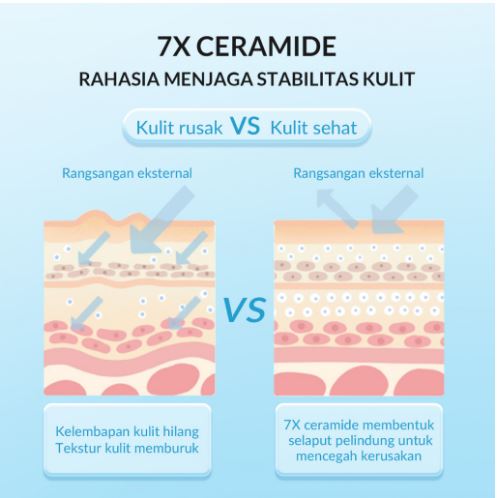 Permata Indo Kav BIOAQUA SymWhite 377 Whitening & Spot Lightening Facial Mask