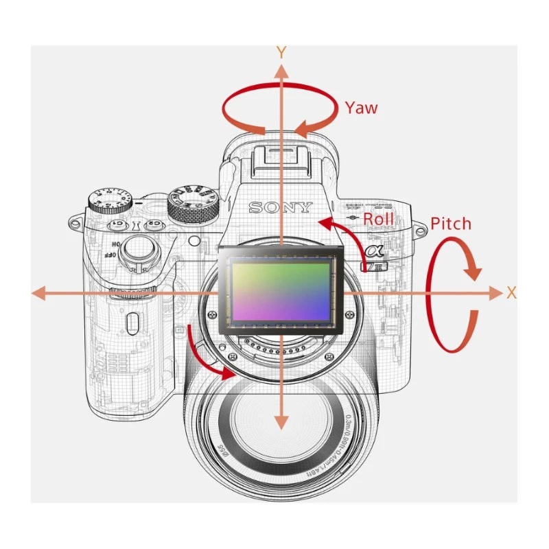 Alpha 7 III 5