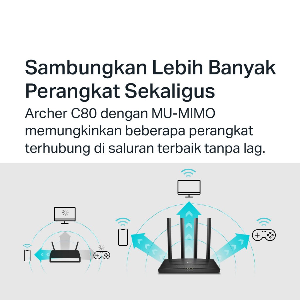TPLink Indonesia TP-Link AC1900 MU-MIMO Wi-Fi Router Archer C80