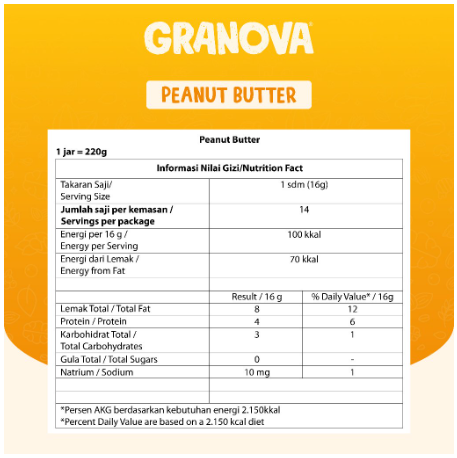 Peanut Butter  5