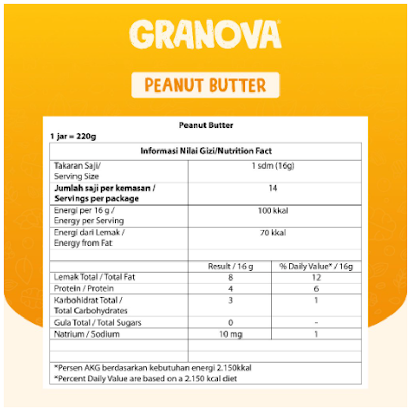 Peanut Butter 5