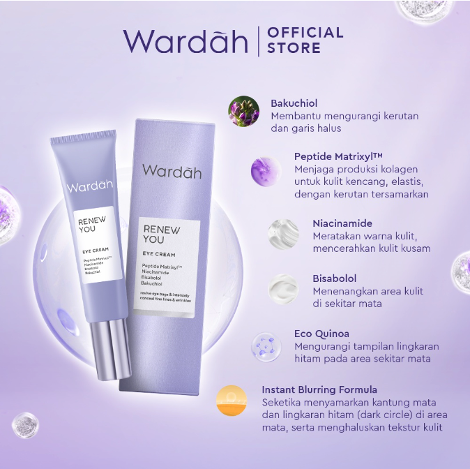 Paragon Technology and Innovation Wardah Renew You Anti Aging Eye Cream