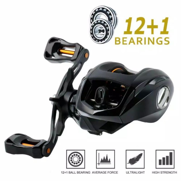 Lizard Lizard CAMRY Baitcasting Reel