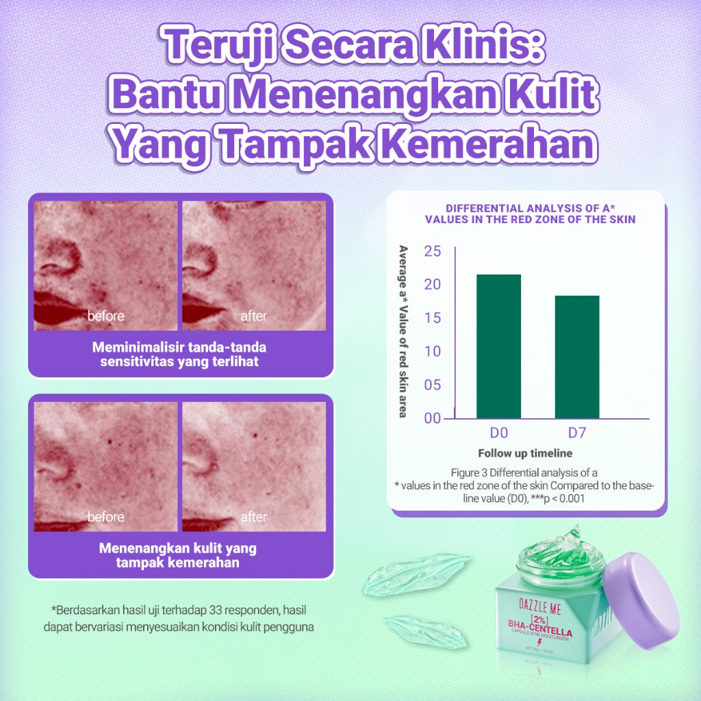 Hebe Beauty Style DAZZLE ME 2% BHA-Centella Capsule Acne Moisturizer