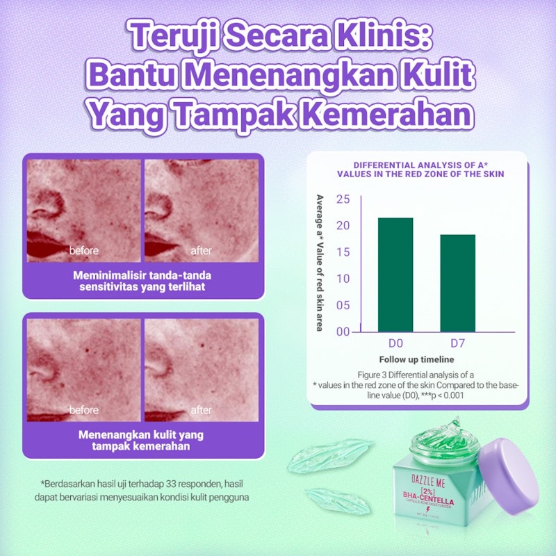 2% BHA-Centella Capsule Acne Moisturizer 3