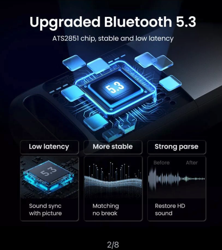 UGREEN Group Limited UGREEN USB Bluetooth Adapter 5.3  90225 