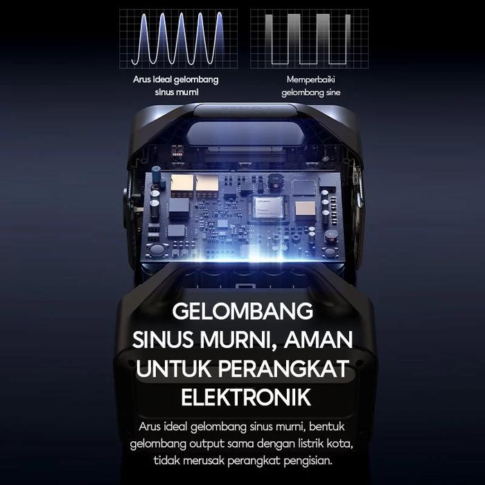 Wook Global Technology VIVAN Power Station  VPS-P300